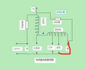 国产电扇接线方法图视频,轻松掌握安全接线技巧